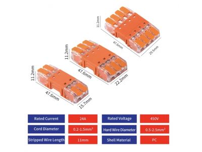 connector